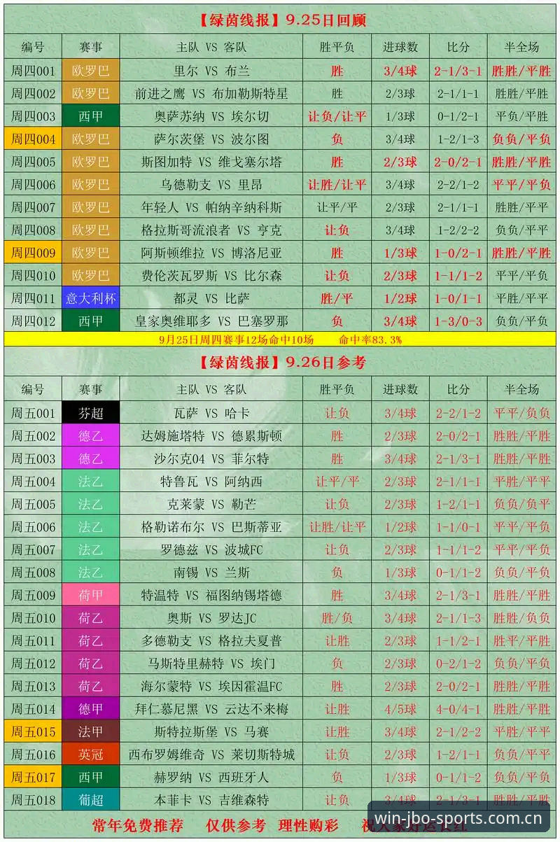 竞博体育投注功能详解：老用户带你玩转JBO平台所有核心玩法